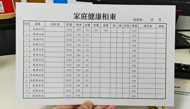 数据管理:健康检查选型关注点分析